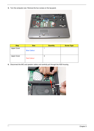 Page 8272Chapter 3
5.Turn the computer over. Remove the four screws on the top panel.
 
6.Disconnect the MIC and speaker cables and carefully pull through the HDD housing.
StepSizeQuantityScrew Type
Upper Cover
Blue Callout1
Upper Cover
Red Callout3 