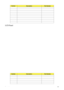 Page 161Chapter 6151
LCD Panel
NumberDescriptionPart Number
NumberDescriptionPart Number 