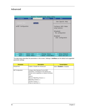 Page 5646Chapter 2
Advanced
The table below describes the parameters in this screen. Settings in boldface are the default and suggested 
parameter settings.
ParameterDescriptionFormat/Option
Infrared Port Enable or Disable the infrared port
Option: 
Enabled or Disabled
ASF Configuration Configure Alert Standard Format (ASF) 
parameters. A standard for how alerting and 
remote-control capabilities on network controllers 
work
Options:
Minimum WatchDog Timeout: [  ]
BIOS Boot Timeout: [  ]
OS Boot Timeout: [  ]...