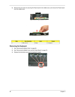 Page 9080Chapter 3
6.Remove the one screw (C) securing the Power board to the middle cover, and remove the Power board 
from the middle cover.   
Removing the Keyboard
1.See “Removing the Battery Pack” on page 62..
2.See “Removing the Middle Cover and the Power Board” on page 78.
3.Release the top latches securing the keyboard in place.
StepSize (Quantity)ColorTo r q u e
1 M2 x L4 (1) Silver 1.6 kgf-cm
SG_Tangiz.book  Page 80  Tuesday, July 10, 2007  11:01 AM 