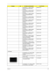 Page 147Chapter 6137
KEYBOARD 14_15KB-EV2 88KS 
BLACK KOREAN (BIG ERGO) 
DARFONKB.INT00.018
KEYBOARD 14_15KB-EV2 93KS 
BLACK JAPANESE (BIG ERGO) 
DARFONKB.INT00.019
KEYBOARD 14_15KB-EV2 89KS 
BLACK ITALIAN (BIG ERGO) 
DARFONKB.INT00.020
KEYBOARD 14_15KB-EV2 89KS 
BLACK HUNGARIAN (BIG ERGO) 
DARFONKB.INT00.023
KEYBOARD 14_15KB-EV2 88KS 
BLACK GREEK (BIG ERGO) 
DARFONKB.INT00.024
KEYBOARD 14_15KB-EV2 89KS 
BLACK GERMAN (BIG ERGO) 
DARFONKB.INT00.025
KEYBOARD 14_15KB-EV2 89KS 
BLACK FRENCH (BIG ERGO)...