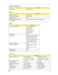 Page 47Chapter 137
 Audio Codec Realtek ALC883
Keyboard
ItemSpecification
Keyboard controller NS PC97541V
Total number of keypads 105-/106-key
Windows logo key Yes
Internal & external keyboard work 
simultaneouslyPlug USB keyboard to the USB port directly: Yes
Battery
ItemSpecification
Vendor & model name Panasonic (6cell) 2.0
Sanyo (6cell) 2.0
SMP (6cell) 2.0
Panasonic (8cell) 2.4
Sanyo (8cell) 2.4
SMP (8cell) 2.4
Battery Type Li-ion
Pack capacity  4000 mAH Panasonic (6cell) 2.0
4000 mAH Sanyo (6cell) 2.0
4000...