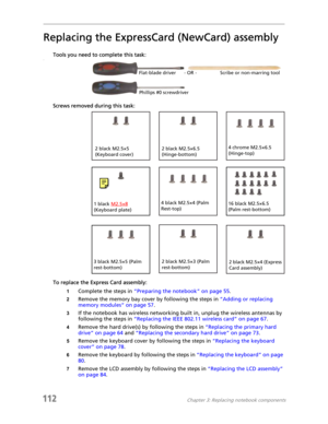 Page 122112Chapter 3: Replacing notebook components
Replacing the ExpressCard (NewCard) assembly
Tools you need to complete this task:v
Screws removed during this task:
To replace the Express Card assembly:
1Complete the steps in “Preparing the notebook” on page 55.
2Remove the memory bay cover by following the steps in “Adding or replacing 
memory modules” on page 57.
3If the notebook has wireless networking built in, unplug the wireless antennas by 
following the steps in “Replacing the IEEE 802.11 wireless...
