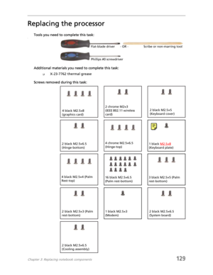 Page 139Chapter 3: Replacing notebook components129
Replacing the processor
Tools you need to complete this task:v
Additional materials you need to complete this task:
❑X-23-7762 thermal grease
Screws removed during this task:
Flat-blade driver Scribe or non-marring tool- OR -
Phillips #0 screwdriver
2 black M2.5×6.5 
(Hinge-bottom)
2 black M2.5×5 
(Keyboard cover)
1 black M2.5×8 
(Keyboard plate)
4 black M2.5×4 (Palm 
Rest-top)
2 black M2.5×3 (Palm 
rest-bottom)
4 chrome M2.5×6.5 
(Hinge-top)
1 black M2.5×3...