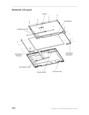 Page 174164Chapter 6: FRU (Field-Replaceable Unit) list
Notebook LCD panel
LCD Bezel for CCD
LCD Bracket
w/Hinge–L
LCD Cable for CCD
Inverter BoardLCD Cover AssyLCD Module Camera
LCD Bracket 
w/Hinge–R 