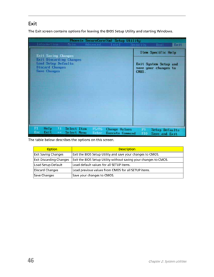 Page 5446Chapter 2: System utilities
Exit
The Exit screen contains options for leaving the BIOS Setup Utility and starting Windows.
The table below describes the options on this screen.
OptionDescription
Exit Saving Changes Exit the BIOS Setup Utility and save your changes to CMOS.
Exit Discarding Changes Exit the BIOS Setup Utility without saving your changes to CMOS.
Load Setup Default Load default values for all SETUP items.
Discard Changes Load previous values from CMOS for all SETUP items.
Save Changes...