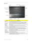 Page 15Chapter 1: System specifications7
Palm rest
ItemDescription
Speakers Left and right speakers deliver stereo audio output.
Status indicators Light-Emitting Diodes (LEDs) that light up to show the status of the notebooks 
functions and components. Refer to the 
Generic User Guide for more details.
Microphone Internal microphone for sound recording. (Available on select models only.)
Easy-launch 
buttonsButtons for launching frequently used programs. Refer to the 
Generic User Guide 
for more details....