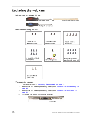 Page 10294Chapter 3: Replacing notebook components
Replacing the web cam
Tools you need to complete this task:v
Screws removed during this task:
To replace the web cam:
1Complete the steps in “Preparing the notebook” on page 55.
2Remove the LCD panel by following the steps in “Replacing the LCD assembly” on 
page 84.
3Remove the LCD panel by following the steps in “Replacing the LCD panel” on 
page 89.
4Disconnect the connector from the web cam.
Flat-blade driver Scribe or non-marring tool- OR -
Phillips #0...