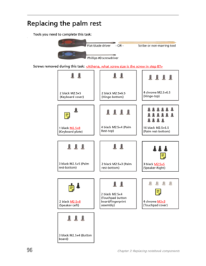 Page 10696Chapter 3: Replacing notebook components
Replacing the palm rest
Tools you need to complete this task:v
Screws removed during this task: 
Flat-blade driver Scribe or non-marring tool- OR -
Phillips #0 screwdriver
2 black M2.5×6.5 
(Hinge-bottom)2 black M2.5×5 
(Keyboard cover)
1 black M2.5×8 
(Keyboard plate)4 black M2.5×4 (Palm 
Rest-top)
2 black M2.5×3 (Palm 
rest-bottom)
4 chrome M2.5×6.5 
(Hinge-top)
3 black M2.5×5 
(Speaker-Right)
2 black M2.5×8 
(Speaker-Left)
2 black M2.5×4 
(Touchpad button...