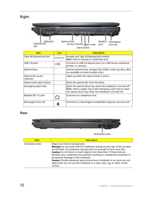 Page 1810Chapter 1: System specifications
Right
Rear
ItemIconDescription
Type 54 ExpressCard slot Accepts one Type 54 ExpressCard module.
Note: Push to remove or install the card.
USB 2.0 ports Connects to USB 2.0 devices (such as a USB mouse, keyboard, 
printer, or camera).
Optical drive Internal optical drive. Accepts CDs, DVDs, or Blu-ray discs. (Blu-
ray available on select models only.)
Optical disc access 
indicatorLights up when the optical drive is active.
Optical drive eject button Ejects the optical...