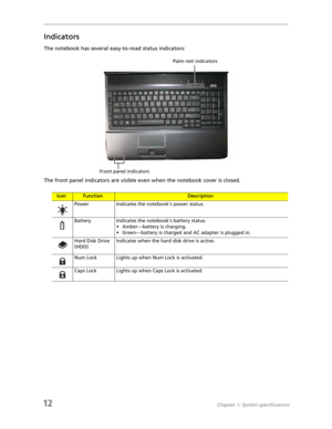 Page 2012Chapter 1: System specifications
Indicators
The notebook has several easy-to-read status indicators:
The front panel indicators are visible even when the notebook cover is closed.
IconFunctionDescription
Power Indicates the notebooks power status.
Battery Indicates the notebooks battery status.
• Amber—battery is charging.
• Green—battery is charged and AC adapter is plugged in.
Hard Disk Drive 
(HDD)Indicates when the hard disk drive is active.
Num Lock Lights up when Num Lock is activated.
Caps Lock...