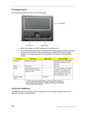 Page 2214Chapter 1: System specifications
Touchpad basics
The following teaches you how to use the touchpad:
❑Move your finger across the touchpad to move the cursor.
❑Press the left and right buttons located beneath the touchpad to perform selection 
and execution functions. These two buttons are similar to the left and right 
buttons on a mouse. Tapping on the touchpad is the same as clicking the left 
button. 
Note: When using the touchpad, keep it—and your fingers—dry and 
clean. The touchpad is sensitive...