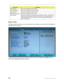Page 4638Chapter 2: System utilities
Main screen
The Main screen allows the user to set the system time and date as well as enable and disable the 
boot option and recovery.
The table below describes the parameters found on this screen. Settings in 
boldface are the 
default and suggested parameter settings.
Serial Number Shows the notebook’s serial number.
Asset Tag Number Shows the notebook’s asset tag number.
Product Name Shows the notebook’s product name.
Manufacturer Name Shows the notebook’s...