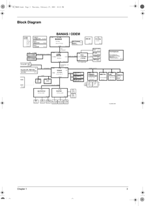 Page 11Chapter 13
Block Diagram
SG_TM800.book  Page 3  Thursday, February 27, 2003  10:21 PM 