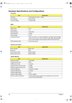 Page 3022Chapter 1
Hardware Specifications and Configurations
Processor
ItemSpecification
CPU type Intel Pentium M 1.3GHz ~ 1.6GHz
CPU package  Micro-FCPGA
CPU core voltage 1.484V/0.956V
BIOS
ItemSpecification
BIOS vendor Acer
BIOS Version 1.0
BIOS ROM type Flash ROM
BIOS ROM size 512KB
BIOS package PLCC
Supported protocols ACPI 1.0b, APM 1.2, PC Card 95, SM BIOS 2.3, EPP/IEE 1284, ECP/IEEE 
1284 1.7 & 1.9, PCI 2.2, PnP 1.0a, DMI 2.0, USB, VESA VGA BIOS, BBC-
2B, CD-ROM bootable, Windows keyboard Microsoft...