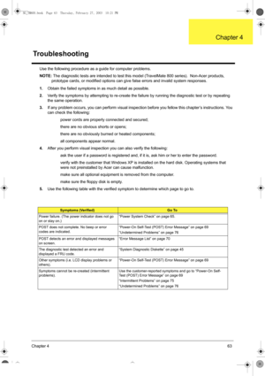 Page 71Chapter 463
Use the following procedure as a guide for computer problems.
NOTE: The diagnostic tests are intended to test this model (TravelMate 800 series).  Non-Acer products, 
prototype cards, or modified options can give false errors and invalid system responses.
1.Obtain the failed symptoms in as much detail as possible.
2.Verify the symptoms by attempting to re-create the failure by running the diagnostic test or by repeating 
the same operation.
3.If any problem occurs, you can perform visual...