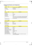 Page 3022Chapter 1
Hardware Specifications and Configurations
Processor
ItemSpecification
CPU type Intel Pentium M 1.3GHz ~ 1.6GHz
CPU package  Micro-FCPGA
CPU core voltage 1.484V/0.956V
BIOS
ItemSpecification
BIOS vendor Acer
BIOS Version 1.0
BIOS ROM type Flash ROM
BIOS ROM size 512KB
BIOS package PLCC
Supported protocols ACPI 1.0b, APM 1.2, PC Card 95, SM BIOS 2.3, EPP/IEE 1284, ECP/IEEE 
1284 1.7 & 1.9, PCI 2.2, PnP 1.0a, DMI 2.0, USB, VESA VGA BIOS, BBC-
2B, CD-ROM bootable, Windows keyboard Microsoft...