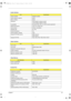 Page 33Chapter 125
 
   
  
Audio Interface
ItemSpecification
Audio Controller Realtek ALC202A
Audio onboard or optional Built-in
Mono or Stereo Stereo
Resolution 20 bits digital to analog converter
18 bits analog to digital converter
Compatibility Microsoft PC99, AC97 2.2, WLP2.0 audio requirement
Mixed sound source Line-in, CD, Video, AUX
Voice channel 8/16-bit, mono/stereo
Sampling rate 44.1 KHz
Internal microphone Yes 
Internal speaker / Quantity Yes/2
Supports PnP DMA channel DMA channel 0
DMA channel 1...