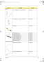 Page 93Chapter 585
CABLES
FFC - TOUCHPAD (M/B-- T/P BOARD-- LONG) 50.T25V7.001
FFC - TOUCHPAD (T/P BOARD-- T/P---SHORT) 50.T25V7.002
MODEM CABLE 50.T23V7.002
POWER CORD US (3 pin) 27.T23V7.001
POWER CORD PRC ( 3 Pin) 27.T23V7.003
POWER CORD KOERA ( Pin) 27.T23V7.006
POWER CORD Continetal ( 3 pin ) 27.T25V7.002
POWER CORD DANISH ( 3 pin ) 27.T25V7.003
POWER CORD ITALIAN ( 3pin ) 27.T25V7.004
POWER CORD SWISS ( 3pin ) 27.T25V7.006
POWER CORD UK ( 3pin ) 27.T25V7.007
COMMUNICATION MODULE
WIRELESS LAN ANTENNA SET...