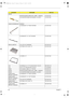 Page 9890Chapter 5
BOARD
INVERTER BOARD W/MAYLAR E  AMBIT  T18I064.00 19.T23V7.001
LCD INVERTER W/MAYLAR (SUMIDA- IV12129/T) 19.T23V7.002
CASE/COVER/BRACKET ASSEMBLY 
LCD BRACKET 14.1 RIGHT W/HINGE  33.T25V7.004
LCD BRACKET 14.1 LEFT W/HINGE 33.T25V7.005
MISCELLANEOUS LCD LATCH KIT W/SPRING 6K.T25V7.001
LCD PANEL WITH LOGO  14 60.T25V7.003
LCD BEZEL 14 60.T25V7.004
LCD  LCD MODULE 14.1 TFT XGA QDI QD14.11XLH12 6M.T25V7.012
LCD  LCD 14 TFT XGA QDI QD14.11XLH12 LK.14109.003
CABLE LCD COAXIAL CABLE 14.1 FOR QDI...