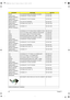 Page 10092Chapter 5
BOARD LCD INVERTER W/MAYLAR (SUMIDA- IV12129/T) 19.T23V7.002
CASE/COVER/
BRACKET ASSEMBLY LCD BRACKET 15 RIGHT W/HINGE  33.T25V7.006
CASE/COVER/
BRACKET ASSEMBLY LCD BRACKET 15 LEFT W/HINGE 33.T25V7.007
MISCELLANEOUS LCD LATCH KIT W/SPRING 6K.T25V7.001
CASE/COVER/
BRACKET ASSEMBLY LCD PANEL WITH LOGO  15 60.T25V7.005
CASE/COVER/
BRACKET ASSEMBLY LCD BEZEL 15 60.T25V7.006
LCD  LCD MODULE 15 TFT SXGA HITACHI TX38D91VC1FAB 6M.T25V7.018
LCD  LCD 15 TFT SXGA+ Hitachi TX38D91VC1FAB (spwg-B)...