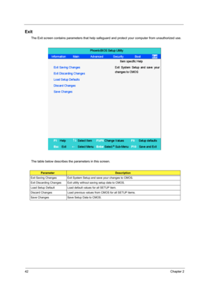 Page 5042Chapter 2
Exit
The Exit screen contains parameters that help safeguard and protect your computer from unauthorized use.
The table below describes the parameters in this screen.
ParameterDescription
Exit Saving Changes Exit System Setup and save your changes to CMOS.
Exit Discarding Changes Exit utility without saving setup data to CMOS.
Load Setup Default Load default values for all SETUP item.
Discard Changes Load previous values from CMOS for all SETUP items.
Save Changes Save Setup Data to CMOS. 