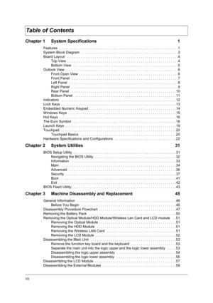 Page 7VII
Chapter 1 System Specifications  1
Features  . . . . . . . . . . . . . . . . . . . . . . . . . . . . . . . . . . . . . . . . . . . . . . . . . . . . . . . . . . . .1
System Block Diagram  . . . . . . . . . . . . . . . . . . . . . . . . . . . . . . . . . . . . . . . . . . . . . . . . .3
Board Layout   . . . . . . . . . . . . . . . . . . . . . . . . . . . . . . . . . . . . . . . . . . . . . . . . . . . . . . . .4
Top View  . . . . . . . . . . . . . . . . . . . . . . . . . . . . . . . . . . . . . . . ....