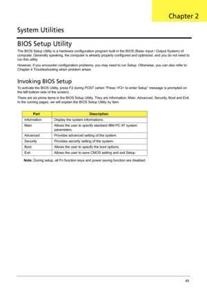 Page 55Chapter 245
BIOS Setup Utility
The BIOS Setup Utility is a hardware configuration program built in the BIOS (Basic Input / Output System) of 
computer. Generally speaking, the computer is already properly configured and optimized, and you do not need to 
run this utility.
However, if you encounter configuration problems, you may need to run Setup. Otherwise, you can also refer to 
Chapter 4 Troubleshooting when problem arises.
Invoking BIOS Setup
To activate the BIOS Utility, press F2 during POST (when...