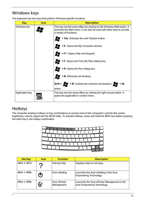 Page 21Chapter 111
Windows keys
The keyboard has two keys that perform Windows-specific functions.
Hotkeys
The computer employs hotkeys or key combinations to access most of the computers controls like screen 
brightness, volume output and the BIOS utility. To activate hotkeys, press and hold the  key before pressing 
the other key in the hotkey combination.
KeyIconDescription
Windows key This key has the same effect as clicking on the Windows Start button. It 
launches the Start menu. It can also be used with...