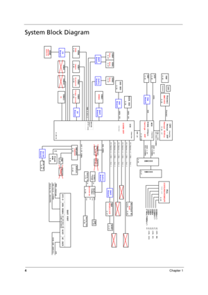 Page 12
4Chapter 1
System Block Diagram
PLL
ICS9LPRS365BKLFT
P.25
266MHz+/-
100MHz+/-
48MHz
33MHz
14MHz
27MHz/96MHz+/-
x2 (CPU, NB)
x7
x2 (ICH, SC)
x6
x2 (ICH, SIO)
x1
CPUPenryn - SFF
Penryn 956Pin
Thermal
Thermal
EMC1402
FANLVDS
LCD
CRT
RGB P.16, 17
P.18
P.18
P.19-24
P.32
P.33
P.26P.27
P.37
P.28-31 P.44
P.44
P.39
P.45
P.45 P.38
P.39
P.39
P.43
P.37
P.34
SATA HDD
ICH
PMU&KBC 80Port
Analog Out
KB
MDC1.5 RJ11
IntMic
Stereo
Analog In
Audio SPK
GbE
P.43
S
ODI MM0
S
OD IMM 1
MCH
Cantiga - SFFFCBGA 569pinICH9M-SFF
DMI...