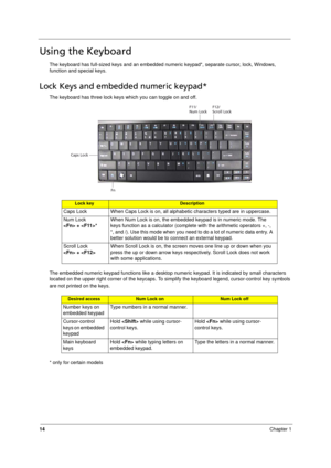 Page 22
14Chapter 1
Using the Keyboard
The keyboard has full-sized keys and an embedded numeric keypad*, separate cursor, lock, Windows, 
function and special keys.
Lock Keys and embedded numeric keypad*
The keyboard has three lock keys which you can toggle on and off.
The embedded numeric keypad functions like a desktop nume ric keypad. It is indicated by small characters 
located on the upper right corner of the keycaps. To si mplify the keyboard legend, cursor-control key symbols 
are not printed on the...