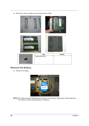 Page 56
48Chapter 3
4.Remove the screw on RAM cover and remove both of RAM.
Remove the Battery
5.Remove RTC battery.
NOTE:  RTC battery has been highlighted with the yellow circ le as above image shows. Please detach the 
RTC battery and follow local regulations for disposal.   
Ty p e N u m b e r
M2*5(4.5D*0.8T) 1 