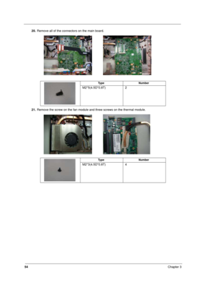 Page 62
54Chapter 3
20.Remove all of the connectors on the main board.
21. Remove the screw on the fan module and  three screws on the thermal module.
  
Ty p e N u m b e r
M2*5(4.5D*0.8T) 2
  
Ty p e N u m b e r
M2*3(4.5D*0.8T) 4 