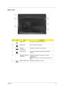 Page 19
Chapter 111
Base view
No.IconItemDescription
1 Battery bay Houses the computers battery pack.
2 Battery lock Locks the battery in position.
3 Memory 
compartment Houses the computers main memory.
4 Hard disk bay Houses the computers hard disk (secured with  screws).
5 Ventilation slots and  cooling fan Enable the computer to stay cool, even after 
prolonged use.
NOTE:
 Do not cover or obstruct the opening of the 
fan.
6 Battery release latch Releases the battery for removal. 