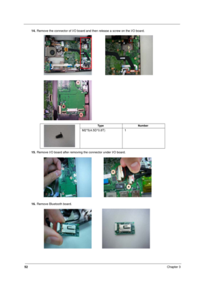 Page 60
52Chapter 3
14.Remove the connector of I/O board and then release a screw on the I/O board.
15. Remove I/O board after removing the connector under I/O board.
16. Remove Bluetooth board.  
Ty p e N u m b e r
M2*5(4.5D*0.8T) 1 