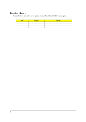 Page 2II
Revision History
Please refer to the table below for the updates made on TravelMate 8471/8431 service guide.
DateChapterUpdates 