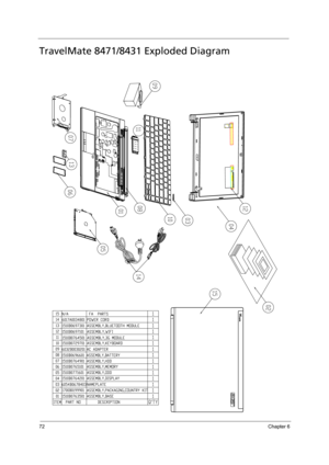 Page 8072Chapter 6
TravelMate 8471/8431 Exploded Diagram 