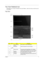 Page 15Chapter 17
Your Acer Notebook tour
After setting up your computer as illustrated in the Just for Starters... poster, let us show you around your new 
Acer notebook.
Top View
No.IconItemDescription
1 Acer Crystal Eye 
webcamWeb camera for video communication.
2 Microphone Internal microphone for sound recording.
3 Display screen Also called Liquid-Crystal Display (LCD), displays 
computer output (Configuration may vary by models).
4 Speakers Left and right speakers deliver stereo audio output.
5 Keyboard...