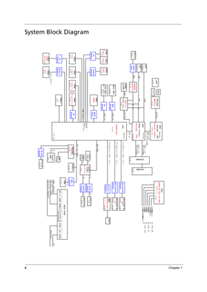 Page 124Chapter 1
System Block Diagram
TSSOP 64P
ALCOR
AU6433B52
CR
Board
HP-OUT/MIC-IN
LINE-IN/SPDIF
Analog Out (ALC269X)
RJ45 AC JACK
19V
RTL8111CA P.33
PCI-Express x1 2.5GHz-----Port 3
P.35
SSD HDD
SATA 150
P.33USB2
P.33
USB4
P.32Flash
ROM
Port
3GUSB3
USB6
P.33USB8WLAN
USB9
BlueTooth
USB11
PCI-Express x1 2.5GHz-----Port 2
USB5
Finger Printer
P.33
USB7P.33Camera
 FP
BoardEASY
Port
CPUPalmrest
22mmx22mm
PLL
RTM675T-606-VD-GRT
P.24
266MHz+/-
100MHz+/-
48MHz
33MHz
14MHz
27MHz/96MHz+/-
x2 (CPU, NB)
x7
x2 (ICH,...