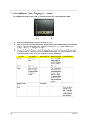 Page 2012Chapter 1
Touchpad Basics (with fingerprint reader)
The following items show you how to use the touchpad with Acer Bio-Protection fingerprint reader.
‰Move your finger across the touchpad (1) to move the cursor.
‰Press the left (2) and right (4) buttons located beneath the touchpad to perform selection and execution 
functions. These two buttons are similar to the left and right buttons on a mouse. Tapping on the 
touchpad is the same as clicking the left button.
‰Use Acer Bio-Protection fingerprint...