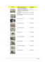 Page 8476Chapter 6
LAN INTEL WLAN 512AG_HMWG 
SHIRLEY PEAK 5100 MM#897072KI.SPH01.005
WIRELESS LAN BOARD 512AN_HMWG 
SHIRLEY PEAK 5100 MM#895373 (HALF 
MINI-CARD)KI.SPH01.003
Foxconn Wireless LAN Atheros HB93 1x2 
BGN (HM)NI.23600.046
BLUETOOTH BOARD Foxconn BRM 2046 
BT2.1 T60H928.33BH.21100.004
TOUCH PAD BOARD 55.TTP0N.001
ODD EJECTION SET 55.TTP0N.002
TOUCH PAD LOCK SET 55.TTP0N.003
AUDIO BOARD 55.TTP0N.004
CARD READER BOARD 55.TTP0N.005
TRANSFER BOARD 55.TTP0N.006
HDD TRANSFER BOARD 55.TTX0N.012
SIM CARD...