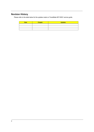 Page 22
Revision History
Please refer to the table below for the updates made on TravelMate 8571/8531 service guide.
DateChapterUpdates 