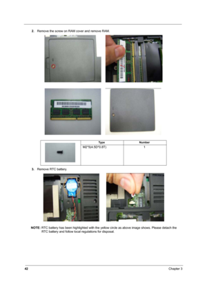 Page 5042Chapter 3
2.Remove the screw on RAM cover and remove RAM.
3.Remove RTC battery.
NOTE: RTC battery has been highlighted with the yellow circle as above image shows. Please detach the 
RTC battery and follow local regulations for disposal.  
Ty p e N u m b e r
M2*5(4.5D*0.8T) 1 