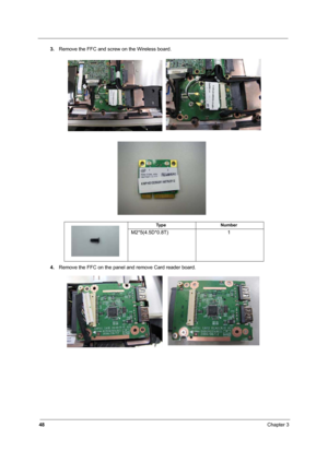 Page 5648Chapter 3
3.Remove the FFC and screw on the Wireless board.
4.Remove the FFC on the panel and remove Card reader board.  
Ty p e N u m b e r
M2*5(4.5D*0.8T) 1 