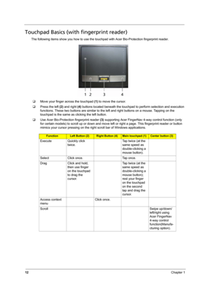 Page 2012Chapter 1
Touchpad Basics (with fingerprint reader)
The following items show you how to use the touchpad with Acer Bio-Protection fingerprint reader.
‰Move your finger across the touchpad (1) to move the cursor.
‰Press the left (2) and right (4) buttons located beneath the touchpad to perform selection and execution 
functions. These two buttons are similar to the left and right buttons on a mouse. Tapping on the 
touchpad is the same as clicking the left button.
‰Use Acer Bio-Protection fingerprint...