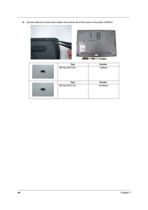 Page 5244Chapter 3
6.Use the sleeve to remove the rubber and remove all of the screw on the back of BAP41
  
Ty p e N u m b e r
M2*5(4.5D*0.8T) 13(Red)
  
Ty p e N u m b e r
M2*5(4.5D*0.5T) 2(Yellow) 