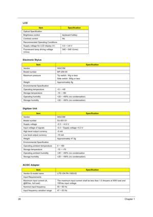 Page 3426Chapter 1
Optical Specification
Brightness control keyboard hotkey
Contrast control No
Recommended Operating Conditions
Supply voltage for LCD display (V) 3.0 ~ 3.6 V
Fluorescent lamp driving voltage 
(Vrms)540 ~ 640 V(rms)
Electronic Stylus 
ItemSpecification
Vendor WACOM
Model number MP-200-00
Maximum pressure Tip switch: 1Kg or less Side switch: 300g or less
Weight Approximately 8g
Environmental Specification
Operating temperature +5 ~ +40
Storage temperature -10 ~ +60
Operating humidity +20 ~ +80%...