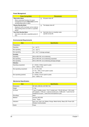 Page 3628Chapter 1
Hibernation Mode
When customized functions for power 
management are set to  Hibernation and the 
corresponding action is taken.TAll power shuts off
Display Standby Mode Keyboard, built-in touchpad, and an external 
PS/2 pointing device are idle for a specified 
period.
TThe display shuts off
Hard Disk Standby Mode Hard disk is idle within a specified period of 
time.
THard disk drive is in standby mode.
(spindle turned-off)
Environmental Requirements
ItemSpecification
Temperature
Operating...