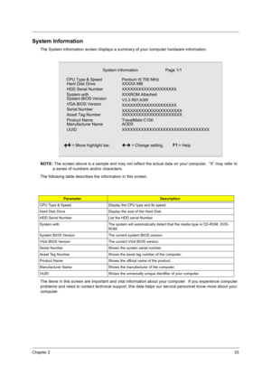 Page 41Chapter 233
System Information
The System Information screen displays a summary of your computer hardware information.
NOTE: The screen above is a sample and may not reflect the actual data on your computer.  “X” may refer to 
a series of numbers and/or characters.
The following table describes the information in this screen.
The items in this screen are important and vital information about your computer.  If you experience computer 
problems and need to contact technical support, this data helps our...