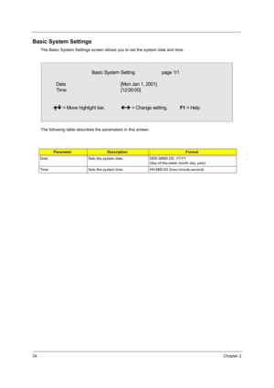 Page 4234Chapter 2
Basic System Settings
The Basic System Settings screen allows you to set the system date and time.
The following table describes the parameters in this screen.
ParameterDescriptionFormat
Date Sets the system date. DDD MMM DD, YYYY  (day-of-the-week month day, year)
Time Sets the system time. HH:MM:SS (hour:minute:second)
Basic System Setting                     page 1/1
Date [Mon Jan 1, 2001]
Time [12:00:00]
ÏÐ = Move highlight bar, ÍÎ= Change setting, F1 = HelpBasic System Setting...